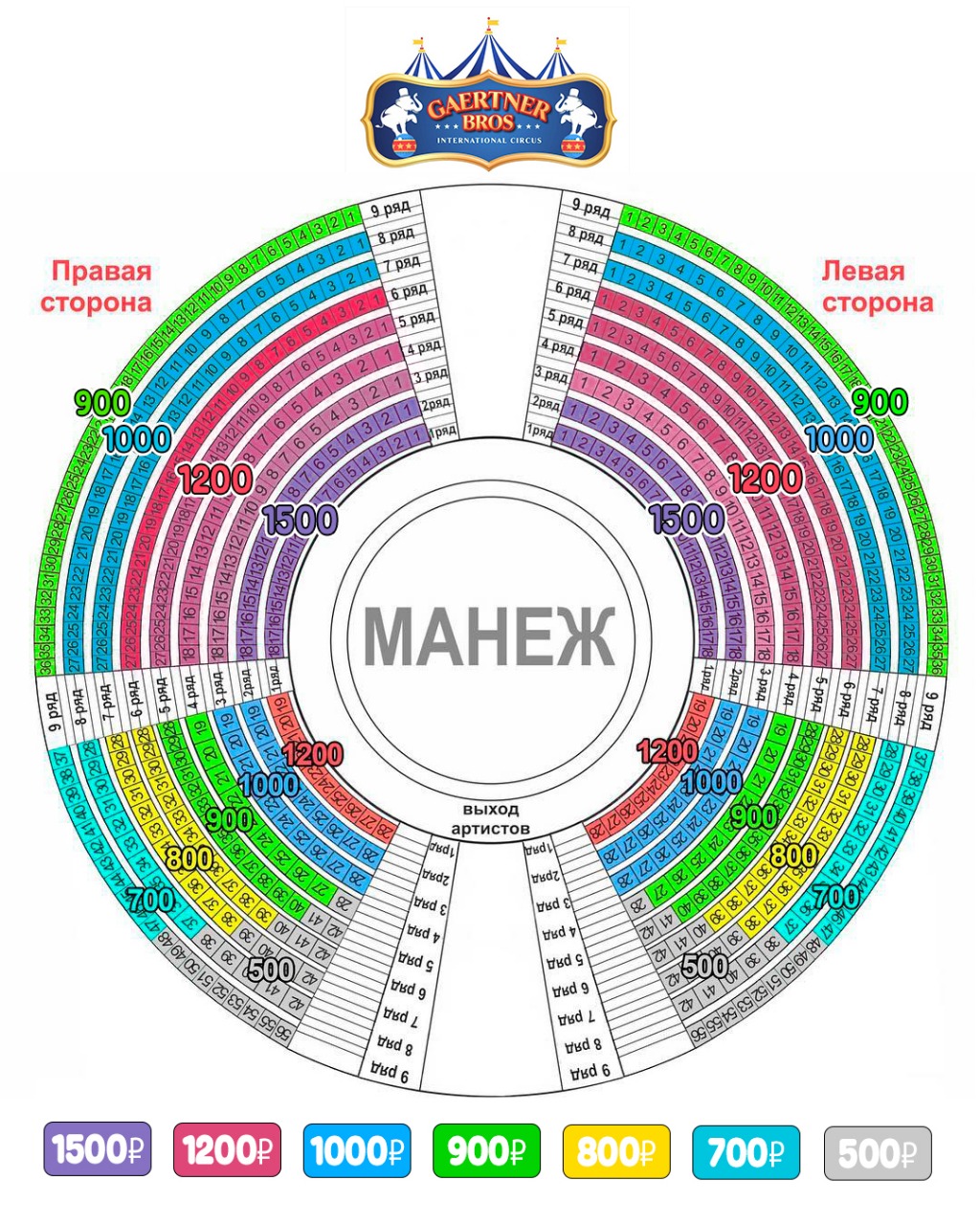 Схема зала цирка братьев Гертнер Энгельс